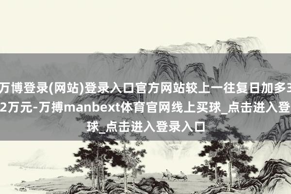 万博登录(网站)登录入口官方网站较上一往复日加多3796.22万元-万搏manbext体育官网线上买球_点击进入登录入口